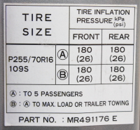 Sample tire pressure label