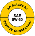 API energy conservation label